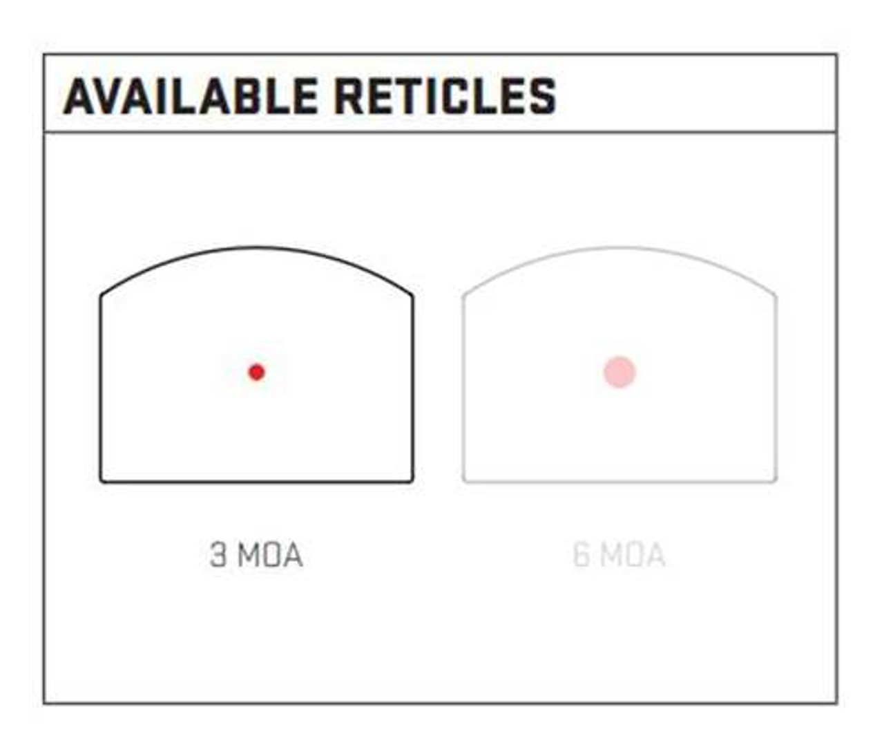 Sig Romeo Zero Micro Open Reflex Sight, 3 MOA