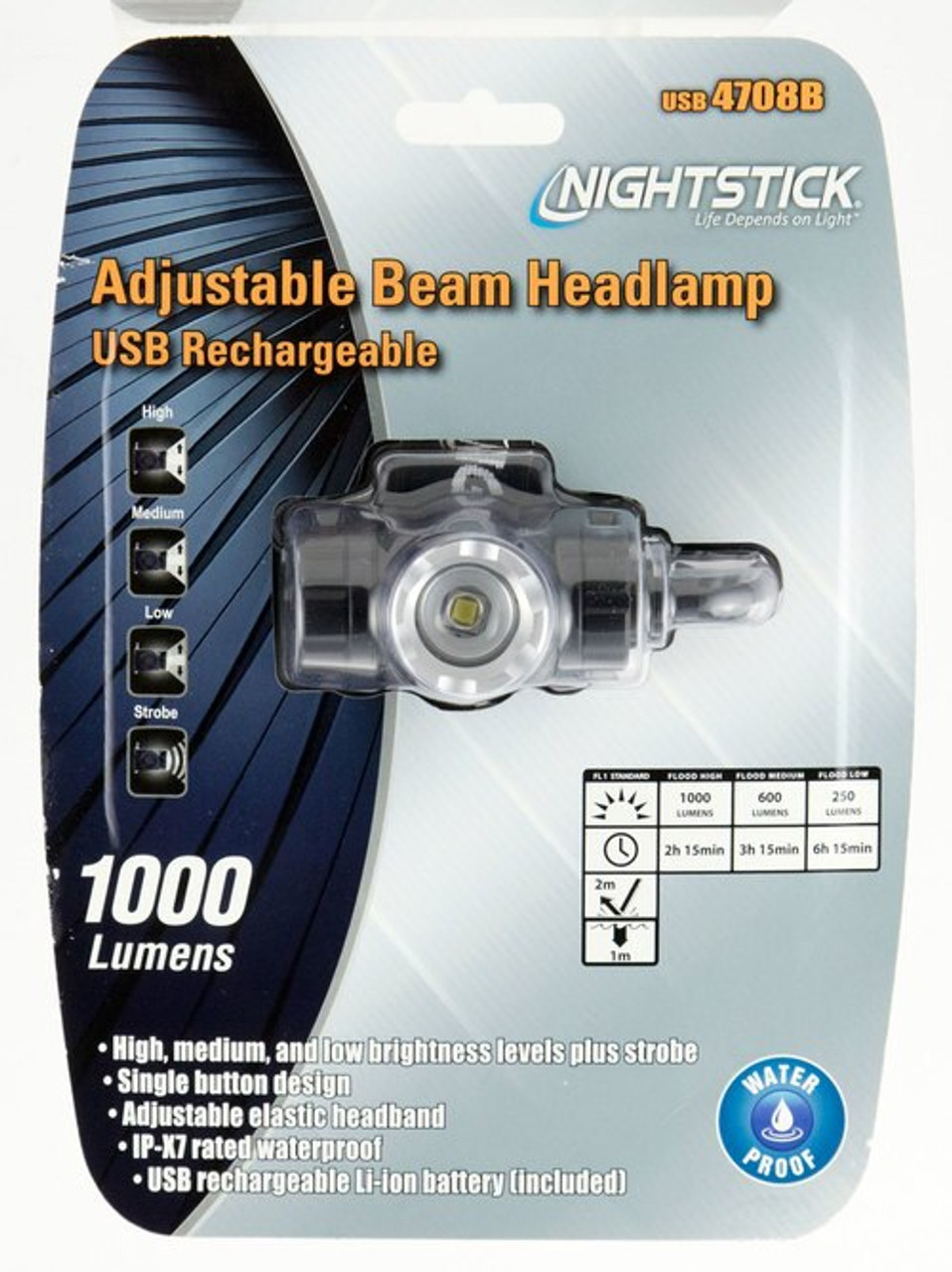 Bayco Nightstick USB Headlamp 1000L Adjustable Beam