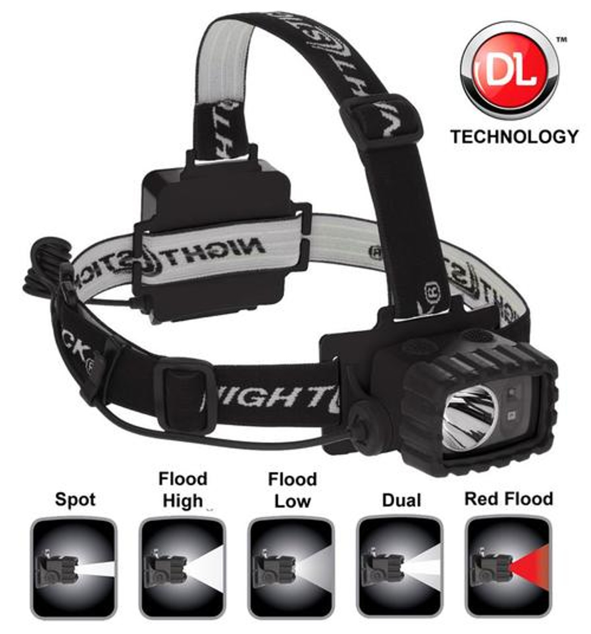 Nightstick Dual Light Multi Function Headlamp 100/90/20/18 Lumens AA